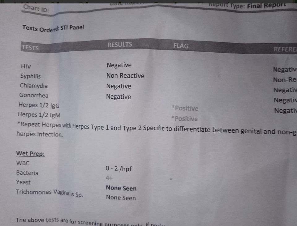 MY PATIENTS TEST RESULT