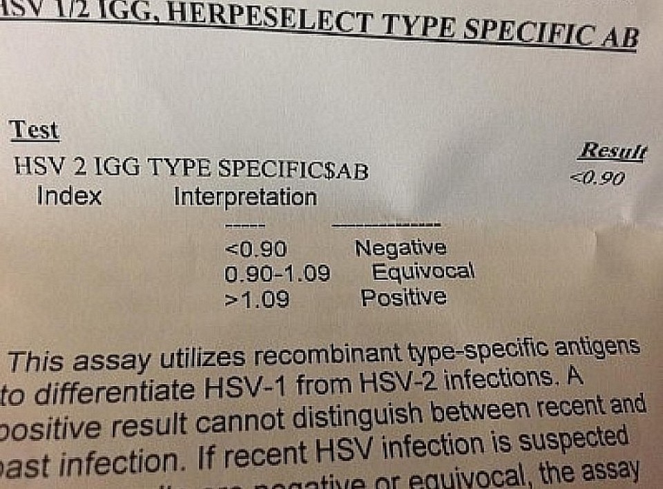 MY PATIENTS TEST RESULT